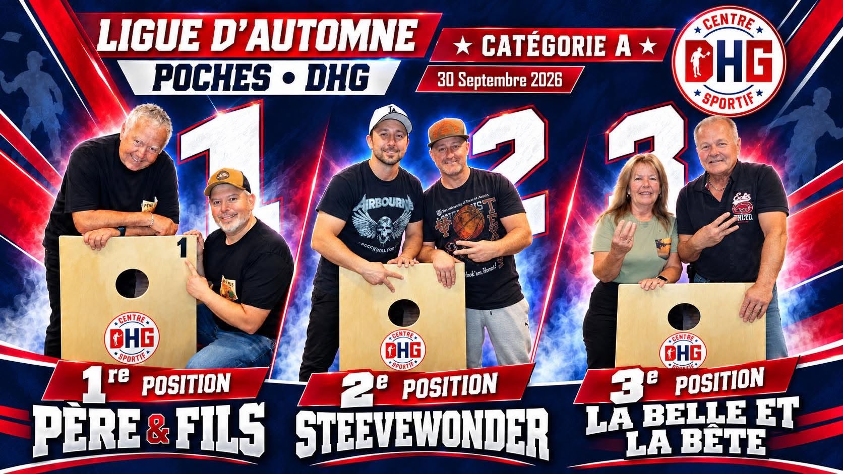 Les trois premières positions · Babette 21 pieds · semaine 2 · catégorie A