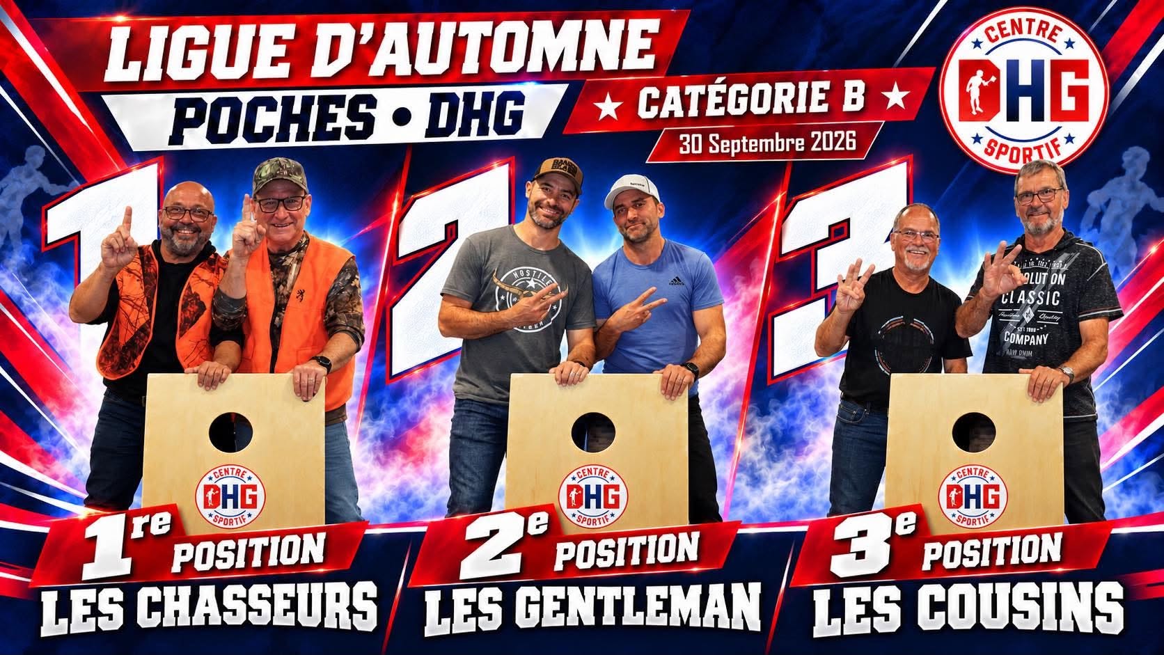 Les trois premières positions · Babette 21 pieds · semaine 2 · catégorie B